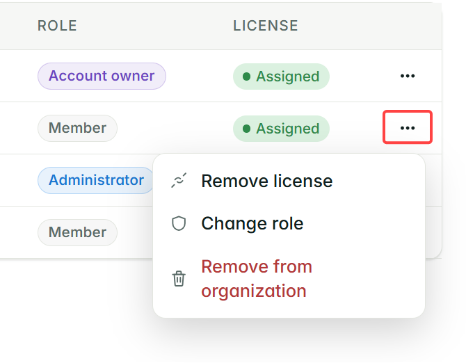 Member actions menu