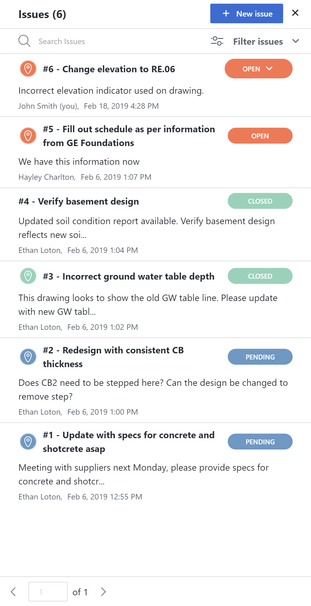 drawboard pdf review